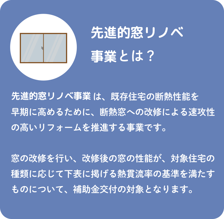 先進的窓リノベ事業とは?