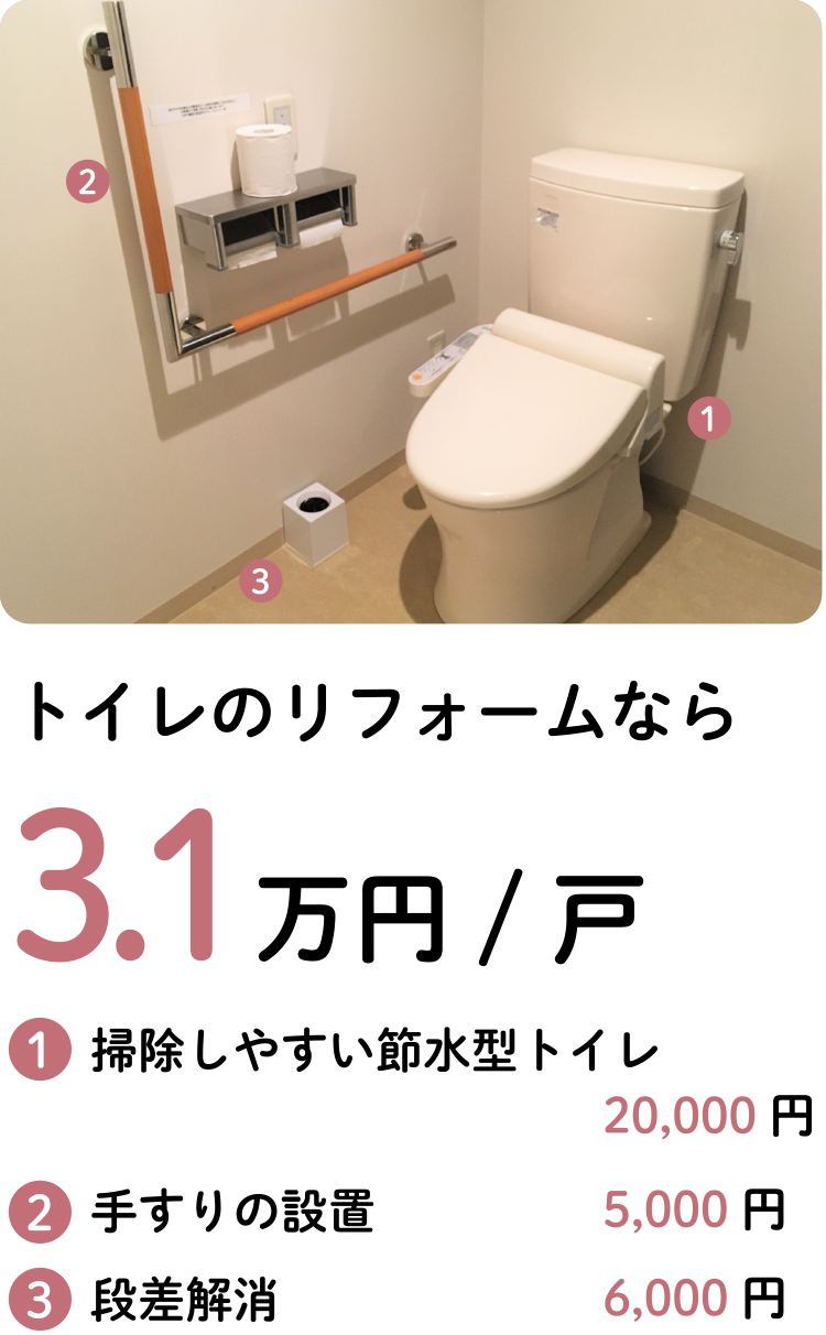 トイレリフォーム